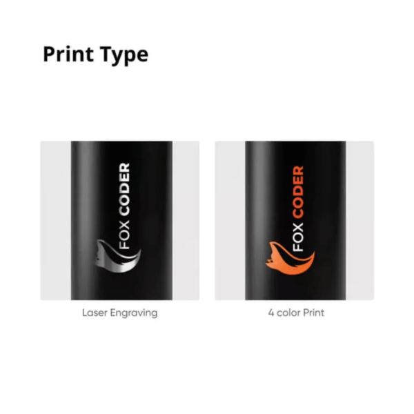 Sports Water Bottles - Image 3